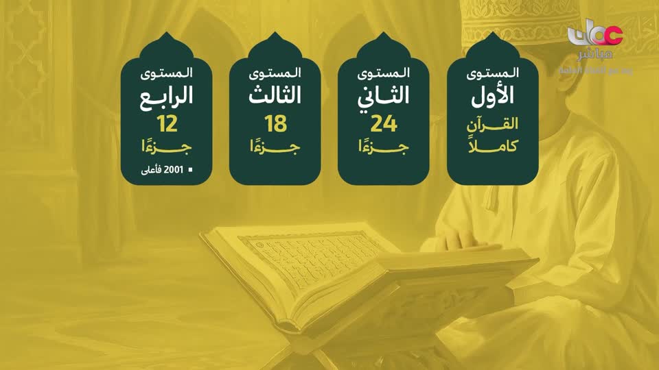 برنامج قهوة الصباح 2026 - الحلقة 91