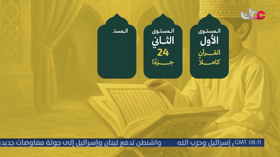 اذان الظهر