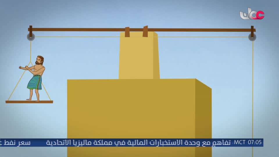 المسلسل الكارتوني ماركو بولو : الجزء الثاني