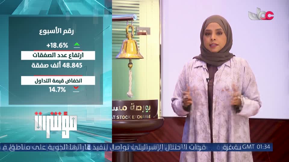 مؤشرات