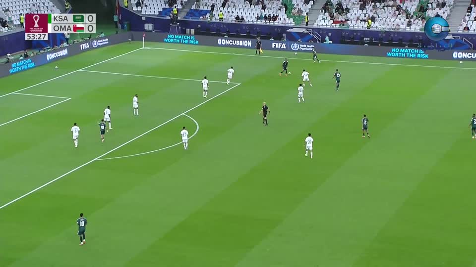كأس العرب لكرة القدم 2025 - الحلقة 6