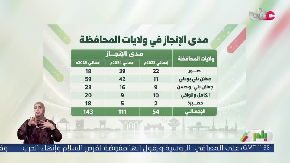 مسلسل كرتوني - نساء حول الأنبياء