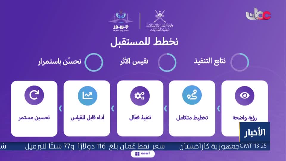 أخبار عمان
