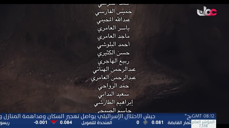 اذان الظهر
