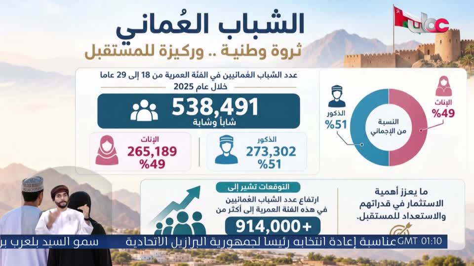 اذان الفجر
