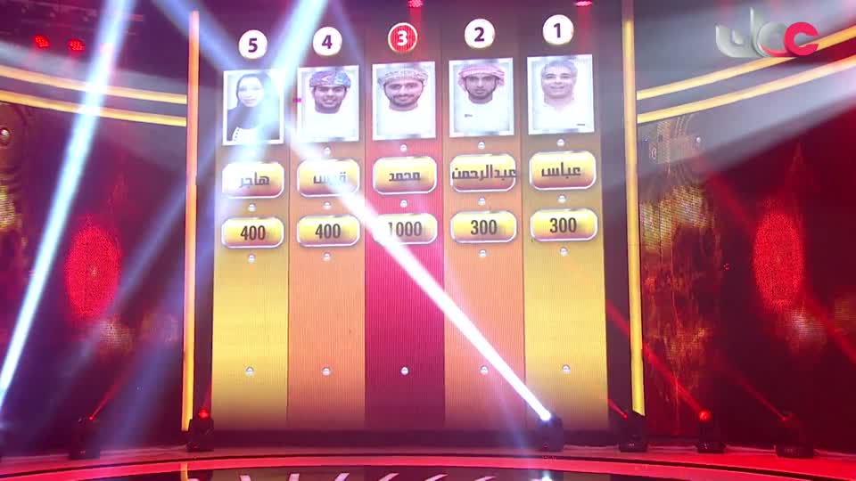 Show details-العقرب - الحلقة 1