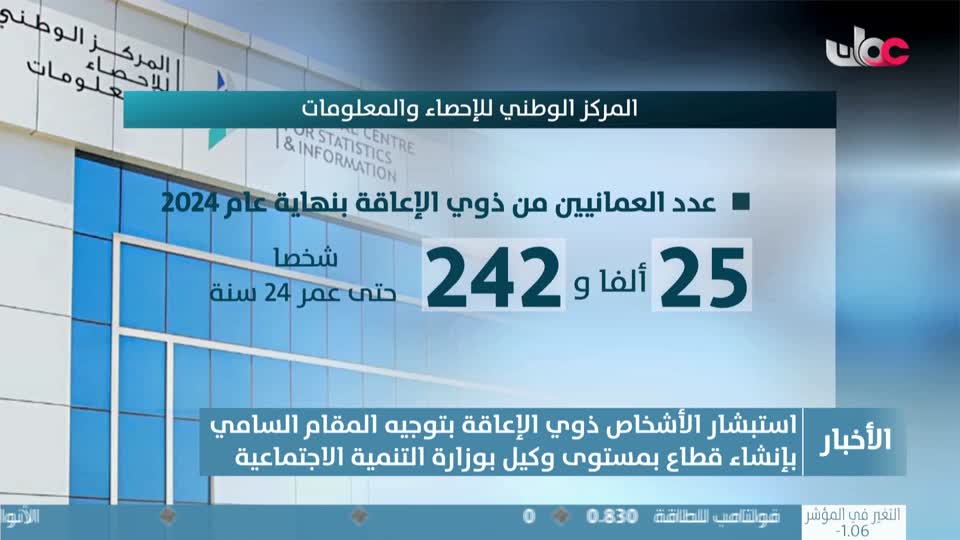 أخبار الحادية عشرة - الخميس 18 سبتمبر 2025م