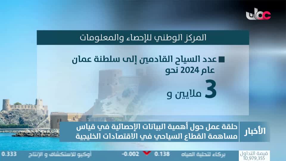 Show details-أخبار الحادية عشرة - الإثنين 13 أكتوبر 2025م