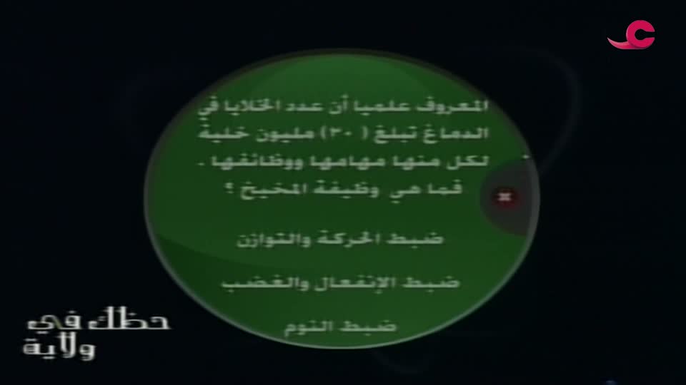 حظك في ولاية - الحلقة 6