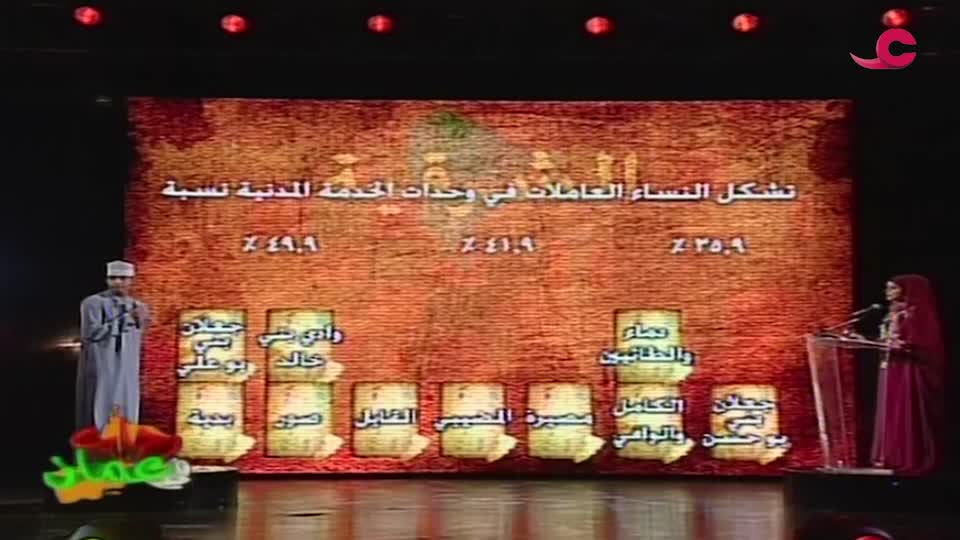 في رحاب عمان - الحلقة 1