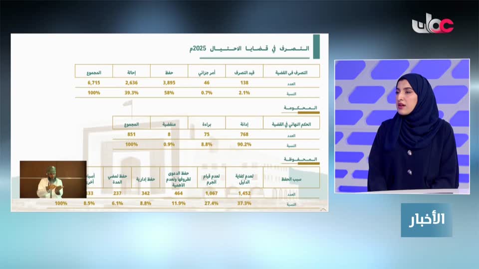 Show details-أخبار الخامسة - الإثنين 2 فبراير 2026م