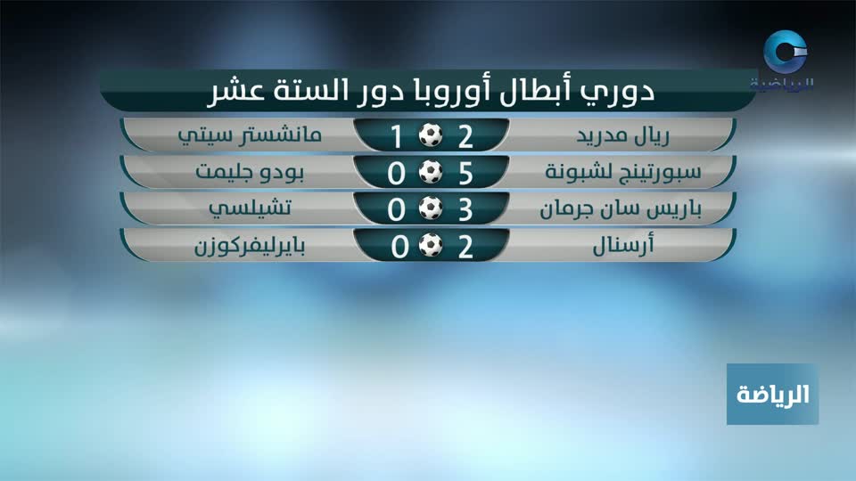 النشرة الرياضية - الأربعاء 18 مارس 2026