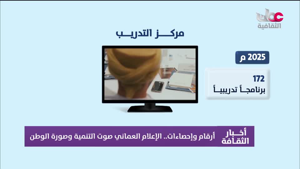 أخبار الثقافة - الإثنين 1 يونيو 2026م
