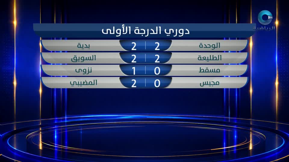 النشرة الرياضية - الأحد 18 أكتوبر 2026م