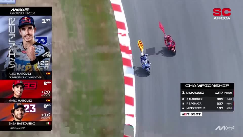 Pole Position