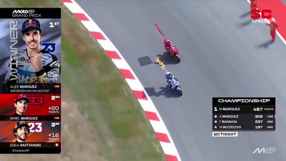 Pole Position