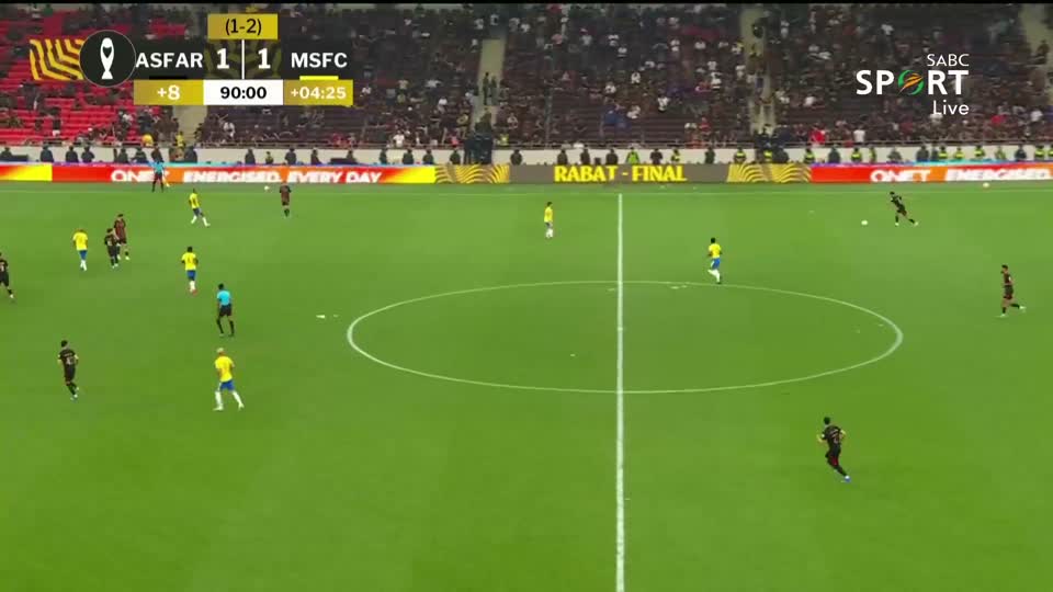 Caf Champions League Wrap Up 2025