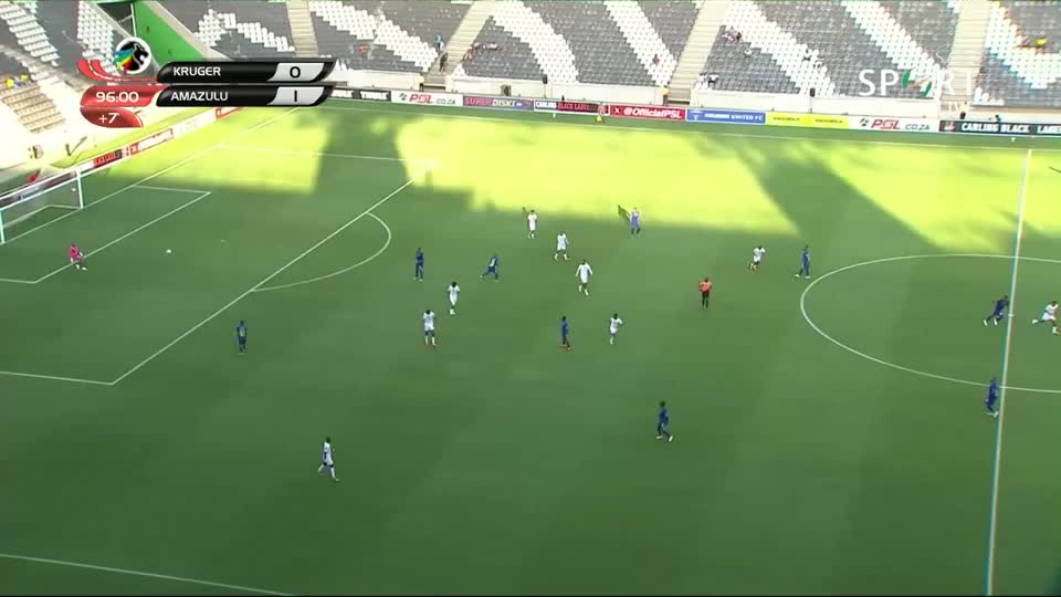 Carling Cup Wrap Up