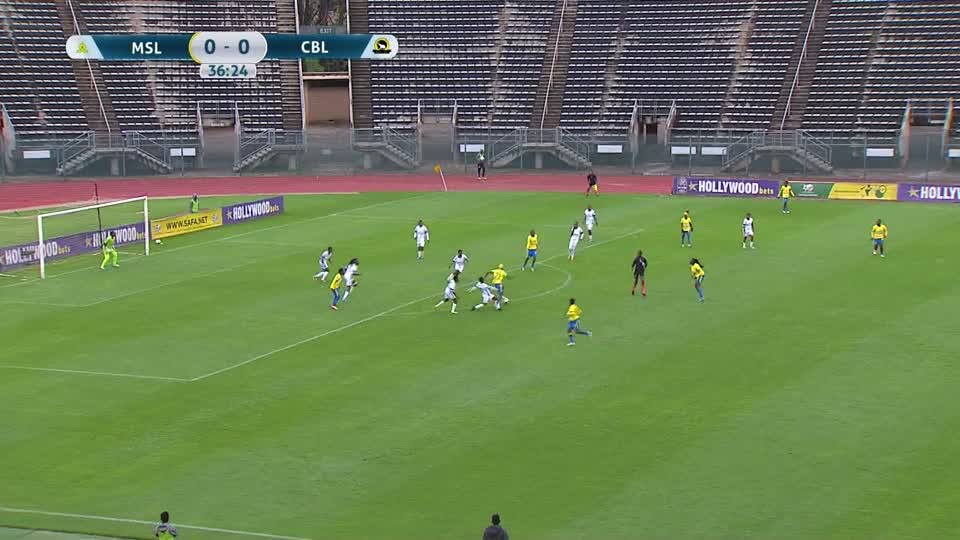 Mamelodi Sundowns vs Copper Belt