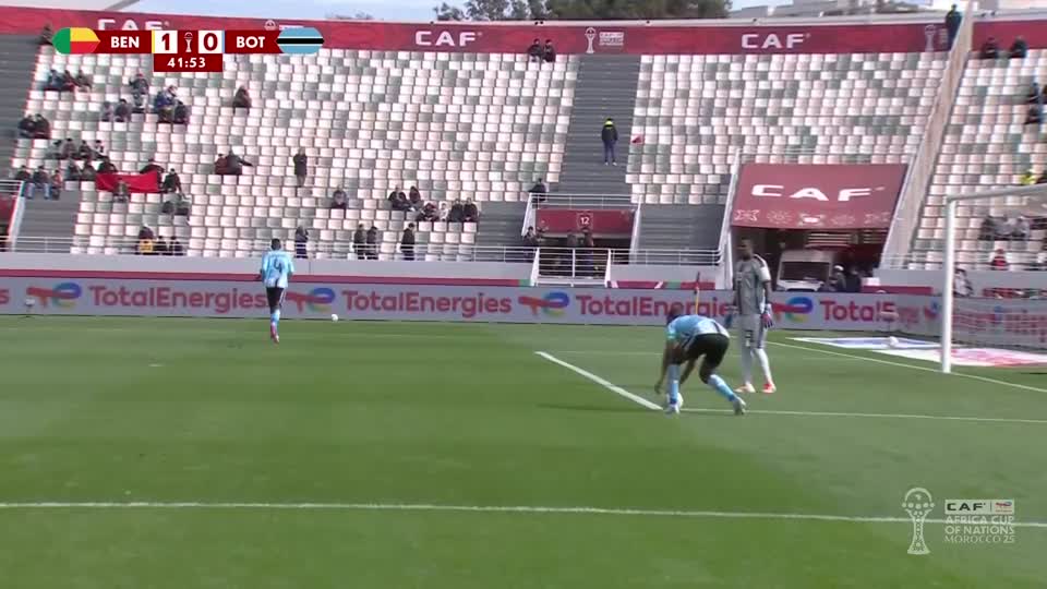 Benin vs Botswana