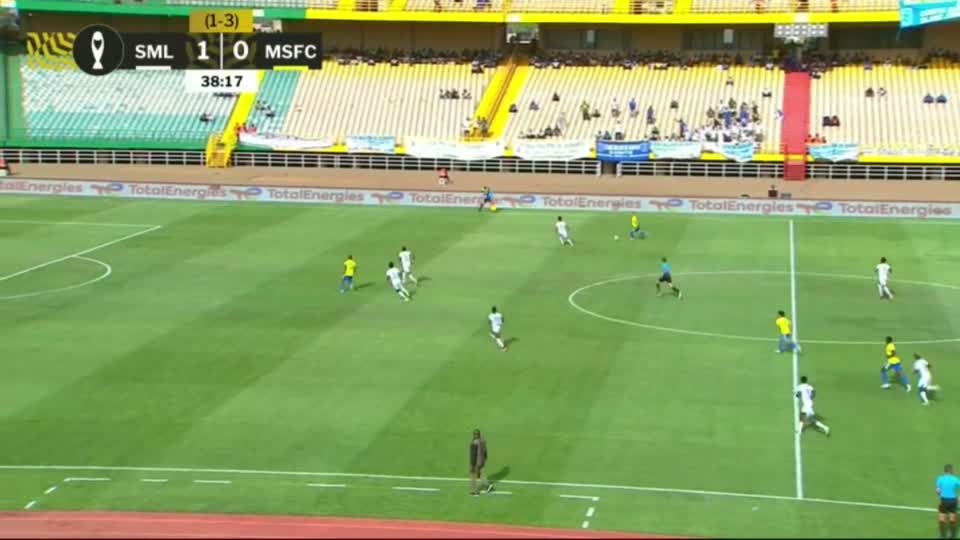 Stade Malien vs Mamelodi Sundowns FC