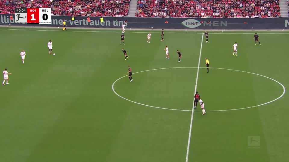 Leverkusen vs RB Leipzig