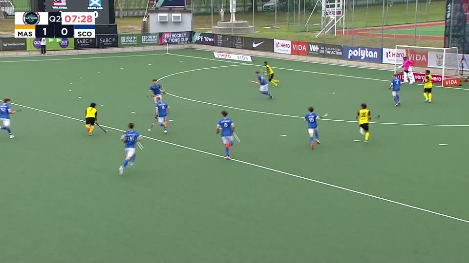 FIH Hockey 2026 Highlights Malaysia vs Scotland