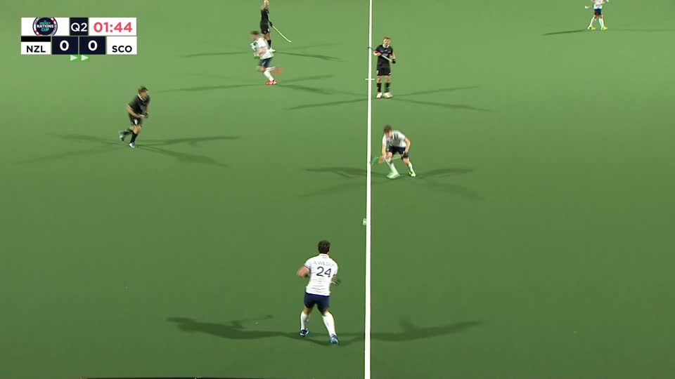 New Zealand vs Scotland FIH Hockey 2026 Highlights