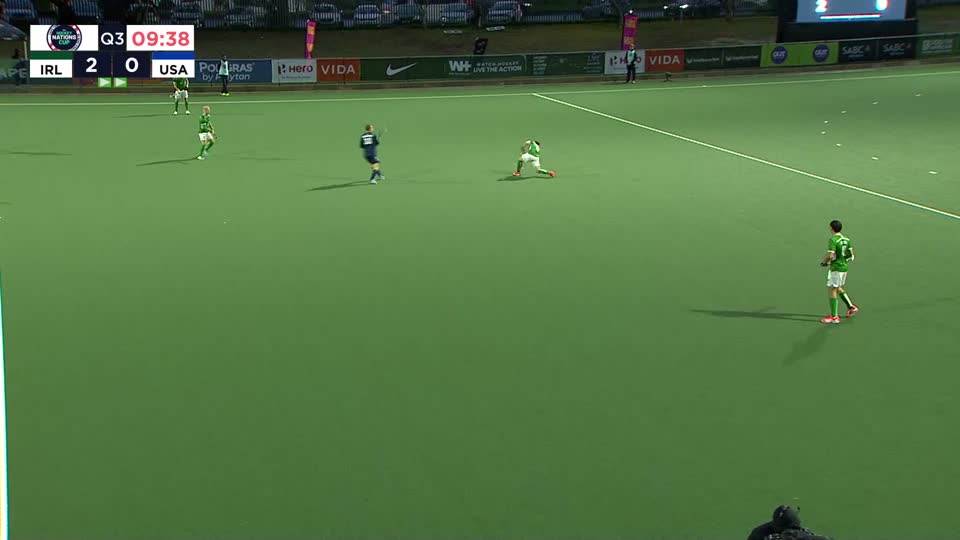 Ireland vs USA FIH Hockey 2026 Highlights