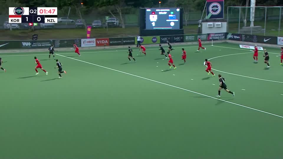 Korea vs New Zealand FIH Hockey Nations Cup 2026