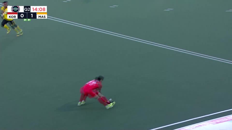 Korea vs Malaysia FIH Hockey 2026 Highlights