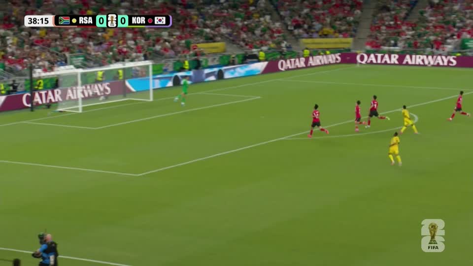 South Africa vs South Korea
