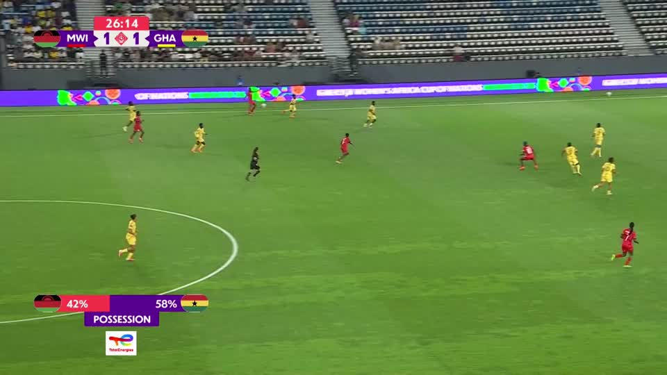 Quarterfinal 4: Malawi vs Ghana