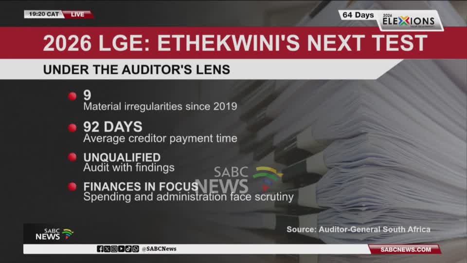 2026 LGE Metro Focus: Ethekwini Municipality