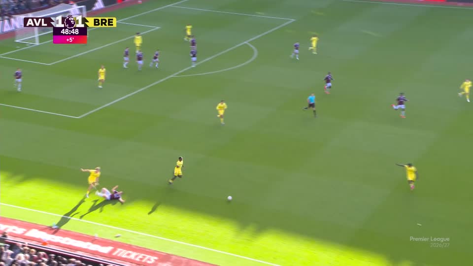 Aston Villa vs Brentford