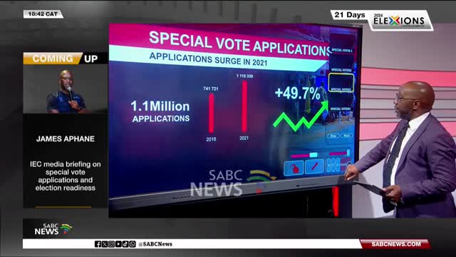 IEC approves record 2,6 million special votes