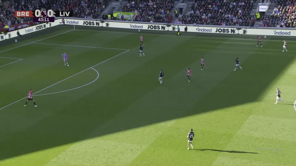 Brentford vs Liverpool